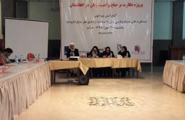 برآیند یک پژوهش؛۶۷ درصد زنان متضرر از خشونت، خشونتِ اعمال شده را گزارش نمیدهند