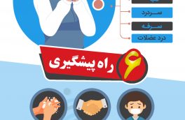 چه کنیم تا کرونا نگیریم؟